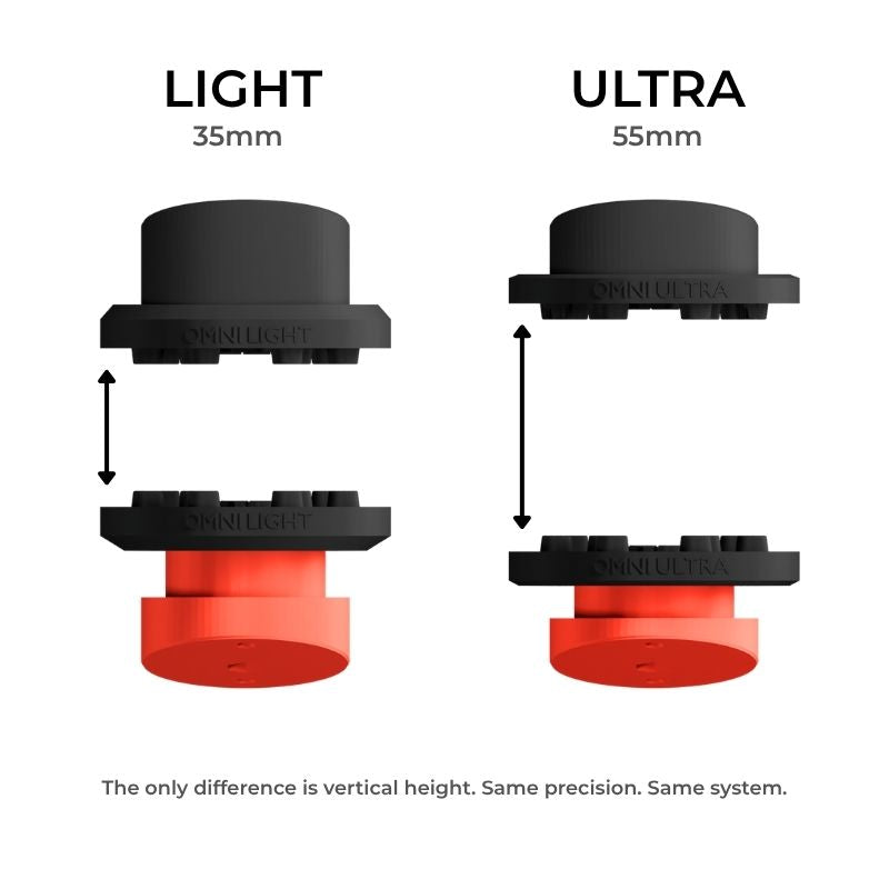 DACOS Omni Pivot Base – SAM